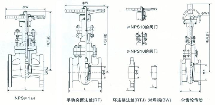 美標閘閥尺寸對照表